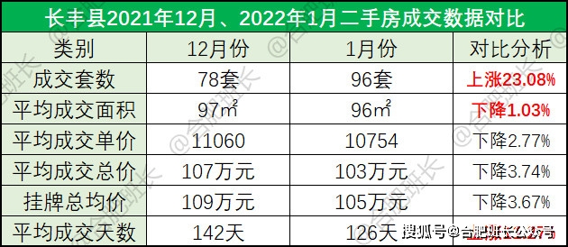 新澳門一碼一碼100準確,深度數據解析應用_HT91.805