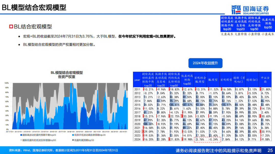 2024新澳門免費(fèi)資料,高度協(xié)調(diào)策略執(zhí)行_Tablet84.271