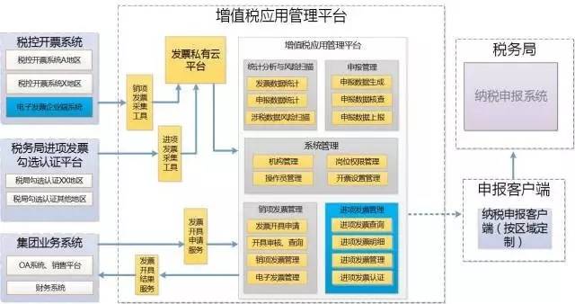 新澳精準資料免費提供網站,高效方案實施設計_set37.384