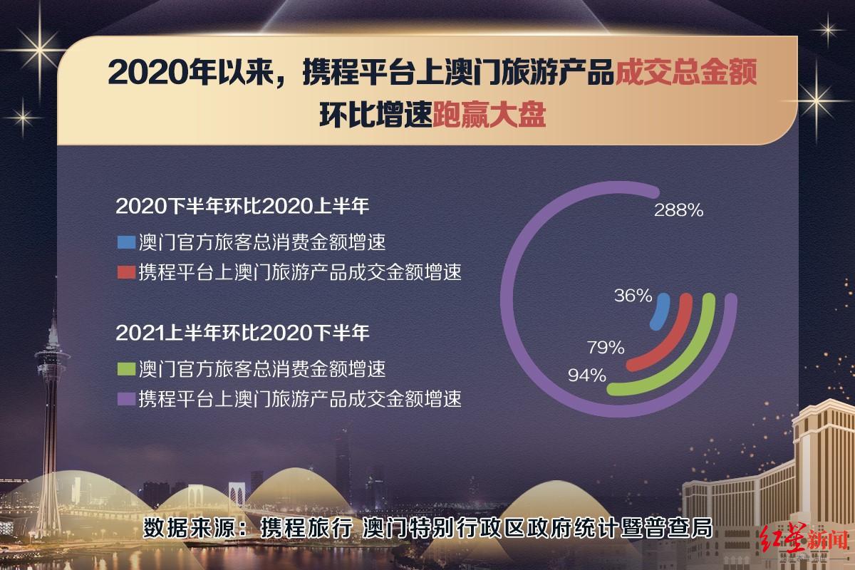 澳門內部最準資料澳門,深入數據執行策略_HarmonyOS78.166