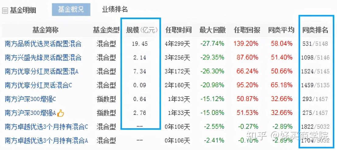 添富均衡最新分紅派送解讀及前景展望