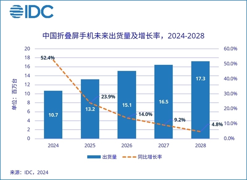 澳門六開獎最新開獎結(jié)果2024年,數(shù)據(jù)整合執(zhí)行計劃_CT75.310