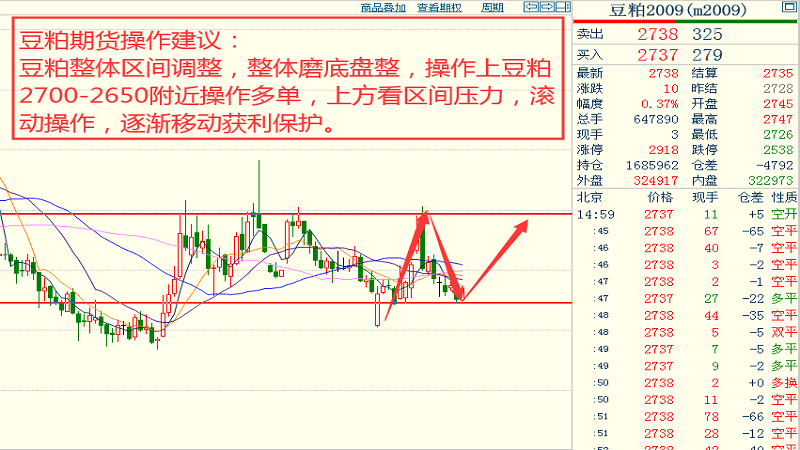 澳門六開獎最新開獎結(jié)果2024年,數(shù)據(jù)整合執(zhí)行計劃_CT75.310