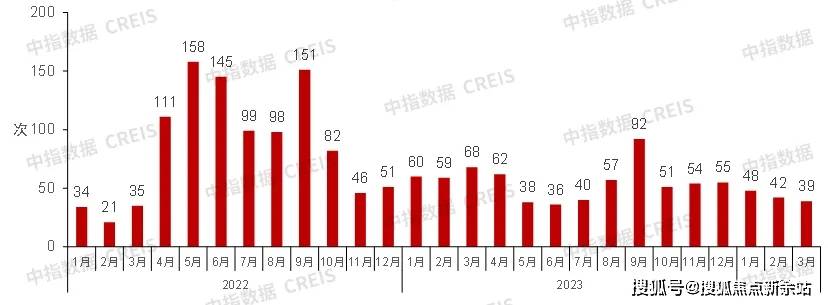 早推揭秘提升2024一肖一碼,實地分析考察數據_模擬版17.671