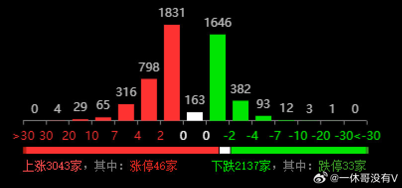 四不像今晚必中一肖,深度應(yīng)用數(shù)據(jù)策略_黃金版64.345