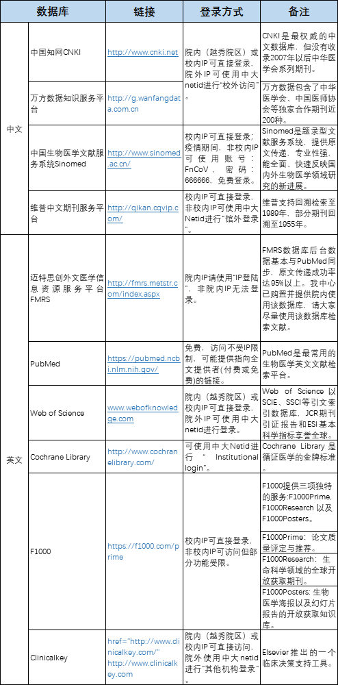 澳門最準最快免費的資料,實地評估策略_Mixed79.561