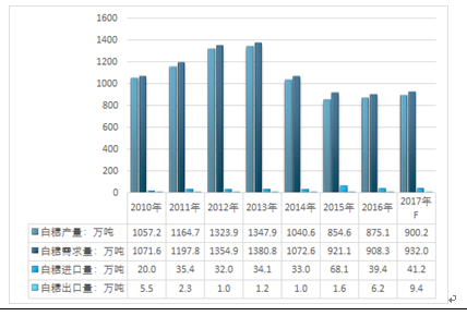 澳門最準最快免費的資料,實地評估策略_Mixed79.561