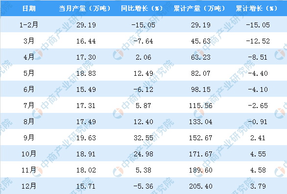 新澳天天開獎資料大全,高效評估方法_MR79.205