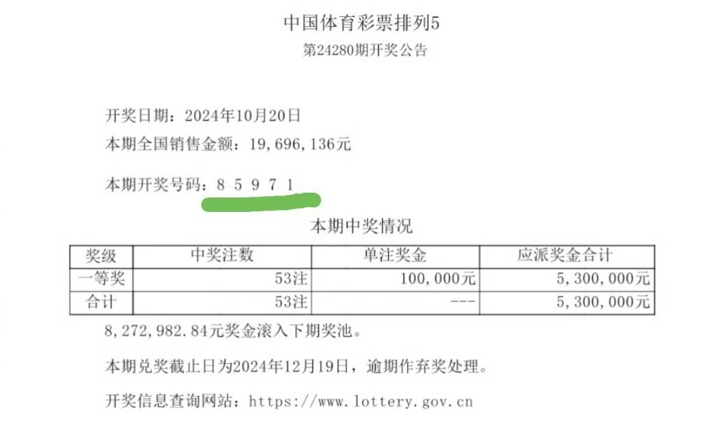 最準一肖一碼一一子中特7955,權威評估解析_Phablet52.509