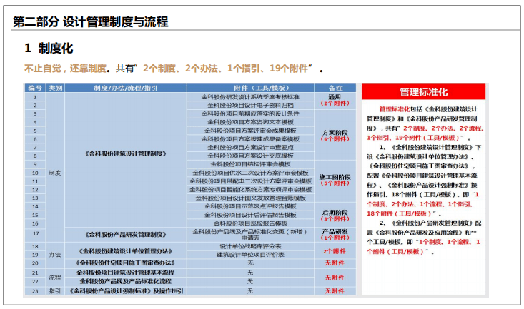 新澳精準資料免費提供510期,精細策略分析_V63.437