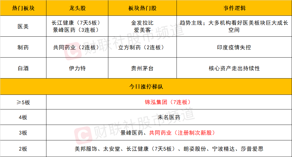 新奧天天彩免費(fèi)資料大全歷史記錄查詢,精準(zhǔn)實(shí)施解析_suite59.590