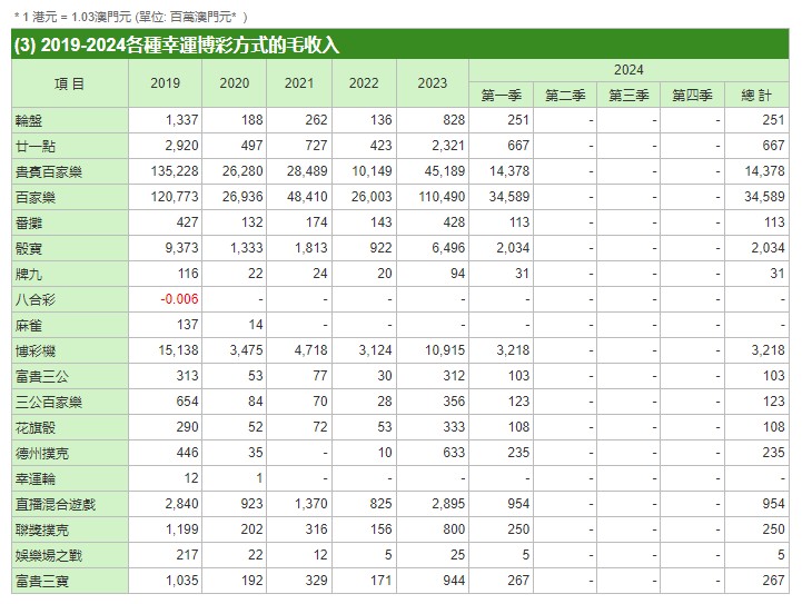 澳門一肖一碼100,收益成語分析落實_iPad65.54