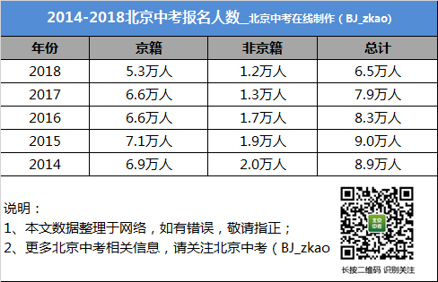 2024今晚香港開特馬,統(tǒng)計(jì)解答解釋定義_定制版13.883