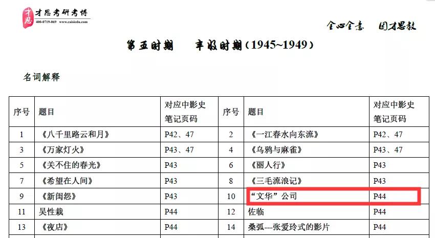 2024今晚香港開特馬,統(tǒng)計解答解釋定義_定制版13.883