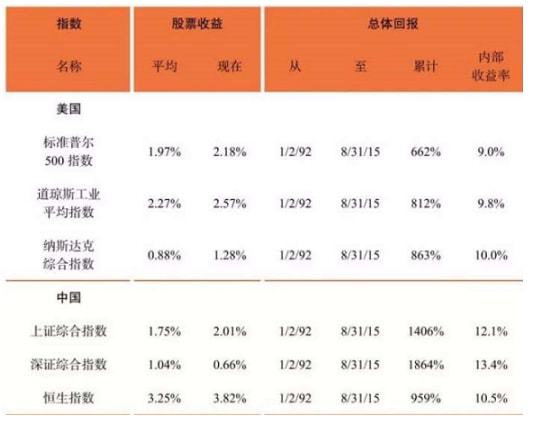 2024今晚香港開特馬,統(tǒng)計解答解釋定義_定制版13.883