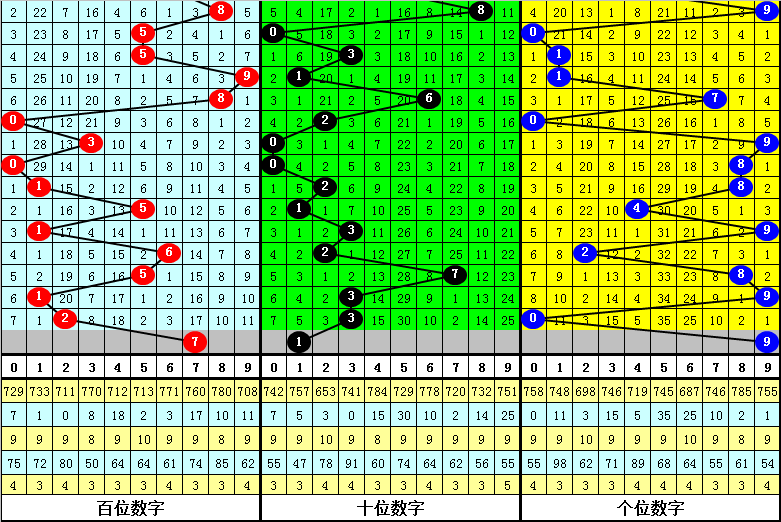 最準一肖一碼100,系統解析說明_Elite18.977