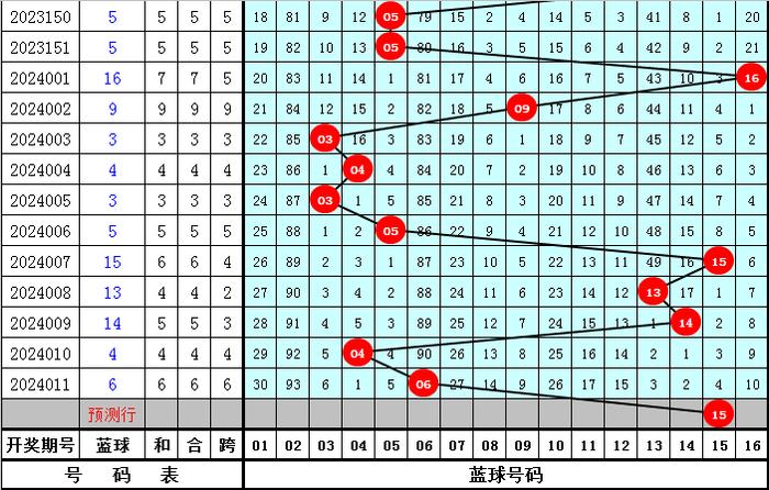 新澳今晚上9點30開獎結果是什么呢,快速解答解釋定義_升級版53.293