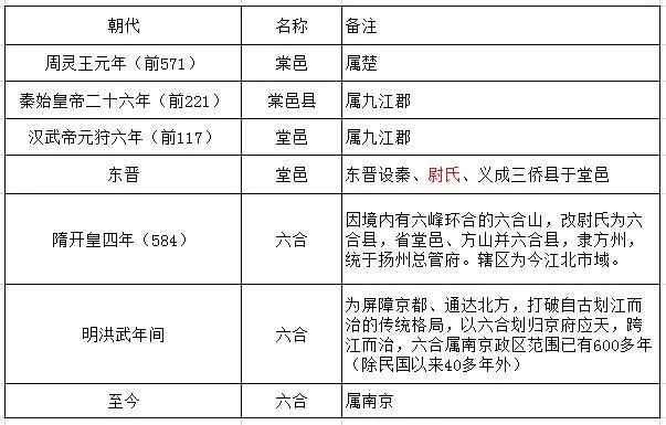 新澳天天開獎資料大全997k,廣泛解析方法評估_Prime95.771