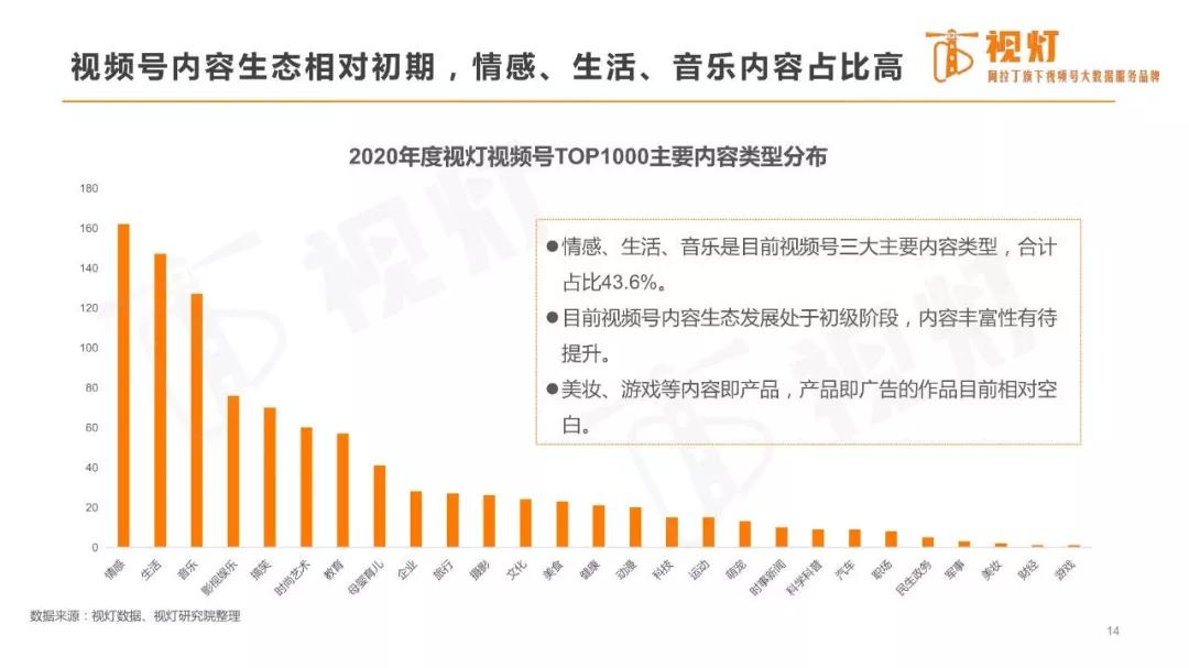 2024年澳門開獎記錄,深度策略數據應用_X版50.799