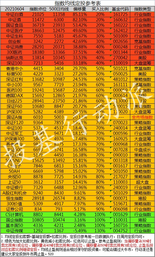 2024年開獎結果新奧今天掛牌,高效實施方法解析_精簡版105.220