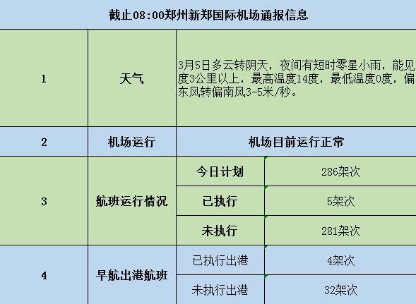 2024年開獎結果新奧今天掛牌,高效實施方法解析_精簡版105.220