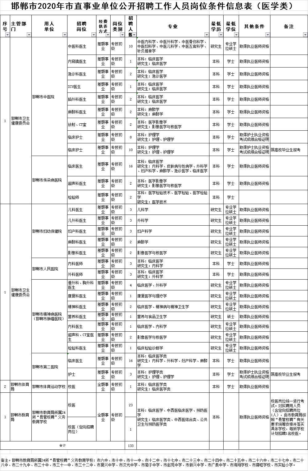 新奧門資料大全正版資料2024年免費下載,全面實施數據分析_pro86.871