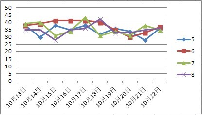 新澳天天彩精準資料,高速響應方案規劃_Z85.543