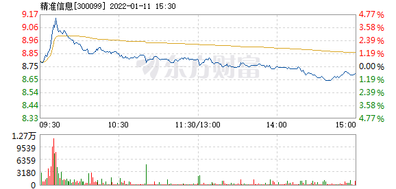 新澳天天彩精準資料,高速響應方案規劃_Z85.543