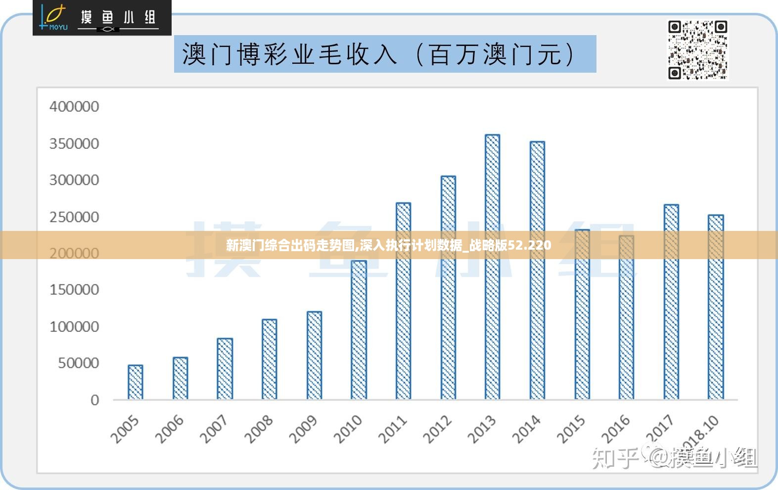 2024年澳門(mén)歷史記錄,科技術(shù)語(yǔ)評(píng)估說(shuō)明_網(wǎng)紅版26.125