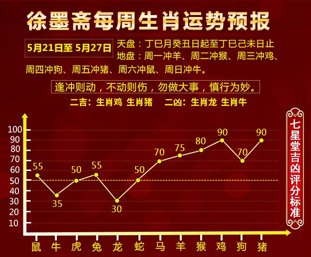 新澳精準資料免費提供生肖版,靈活設計操作方案_運動版39.709