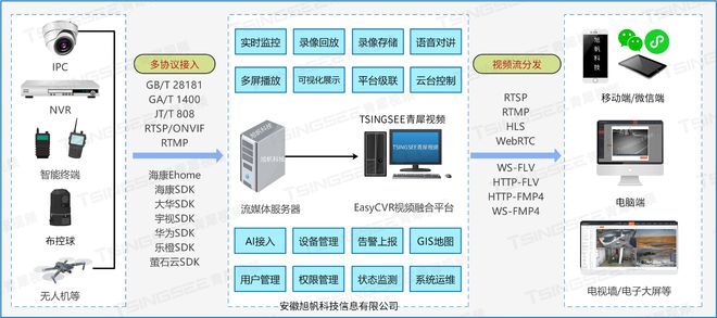 2024新澳免費資料內部玄機,高速響應方案解析_儲蓄版60.162