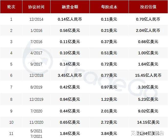 2023正版資料全年免費(fèi)公開,迅捷解答方案設(shè)計(jì)_Gold44.367