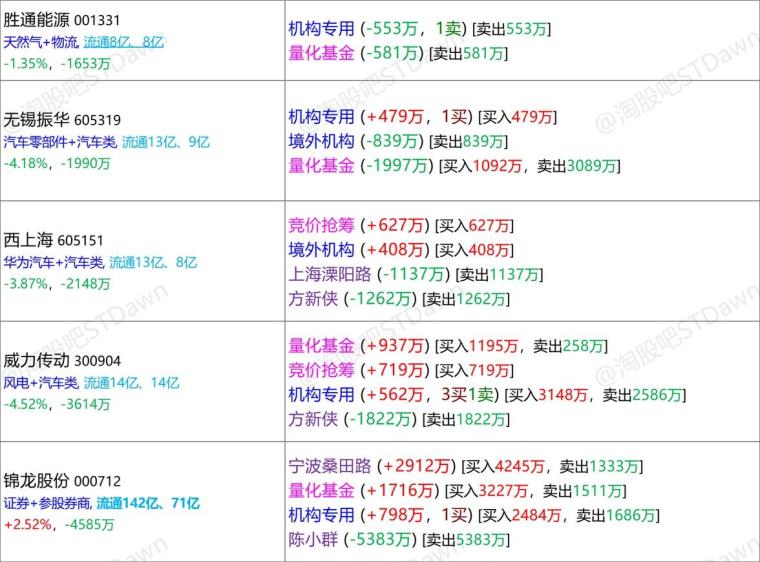 新澳門管家婆一句,權威數據解釋定義_L版85.553