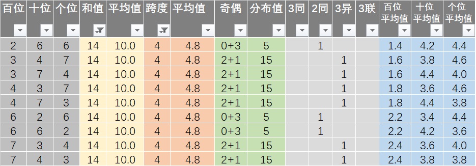 新澳精選資料免費提供開,可靠性策略解析_Superior73.948