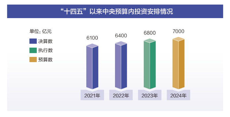 新澳門跑狗圖2024年,實踐性計劃推進_UHD99.252