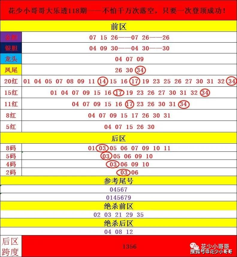 2024年新澳門開獎號碼,準確資料解釋落實_UHD款70.701