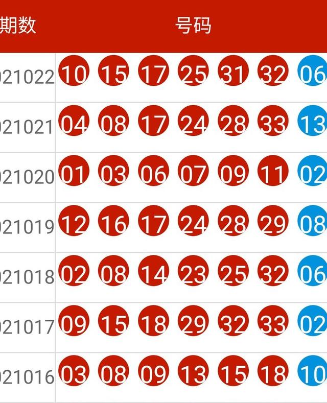 新澳今晚上9點30開獎結果是什么呢,實踐性計劃實施_安卓81.882