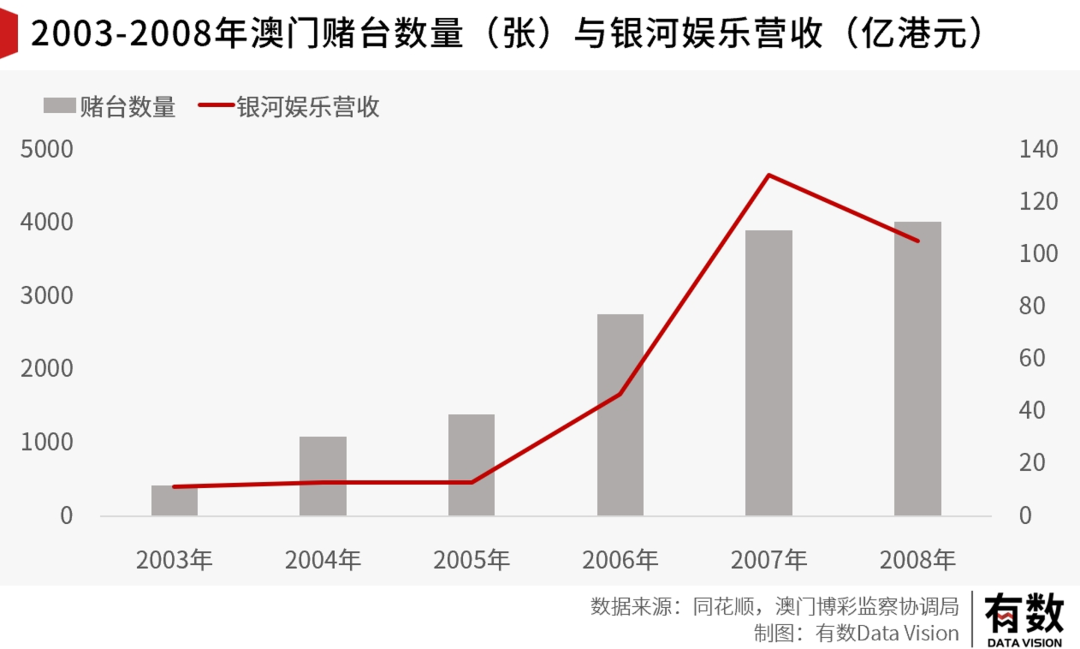 一肖一碼100%澳門,數(shù)據(jù)驅(qū)動(dòng)設(shè)計(jì)策略_蘋果款86.116