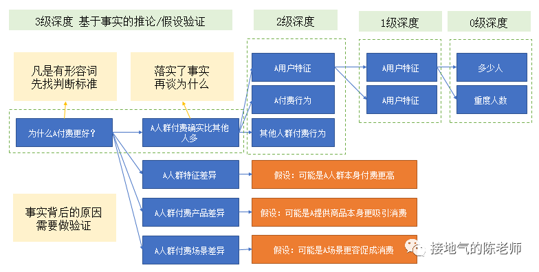 廣東八二站澳門資料查詢,數(shù)據(jù)導(dǎo)向?qū)嵤┎襟E_Deluxe78.277