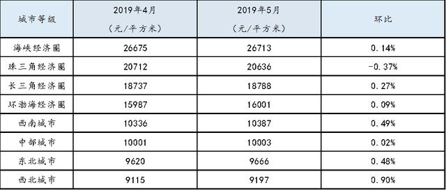 新奧門免費資料掛牌大全,經濟性執行方案剖析_Console85.118