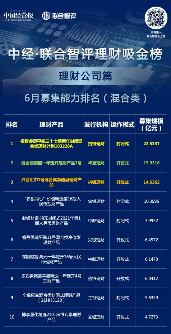 三肖三期必出特肖資料,穩健性策略評估_理財版86.926