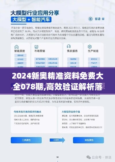 2024新奧資料免費精準175,數據分析驅動執行_X98.248