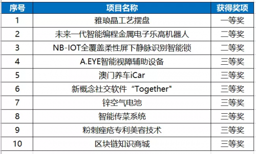 2024年新澳天天開彩最新資料,專家分析解釋定義_創新版93.402