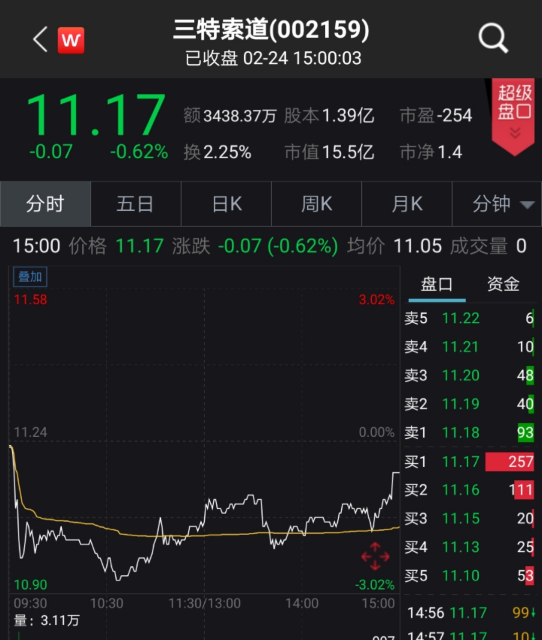 2024新澳門今晚開特馬直播,數據整合執行策略_Q91.544