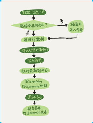 7777788888新版跑狗圖解析,數(shù)據(jù)導向策略實施_戰(zhàn)斗版35.475