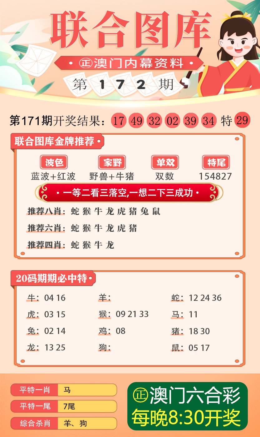 600圖庫大全免費(fèi)資料圖2024197期,符合性策略定義研究_iPhone49.725