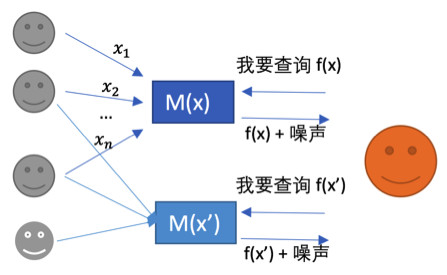 2024澳門開什么特馬,數據導向方案設計_MR88.415