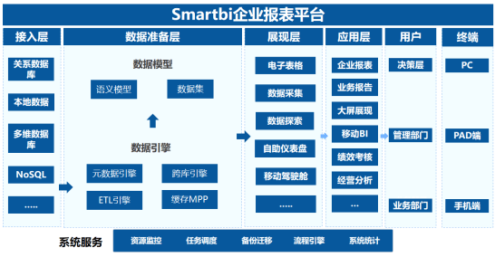 2024澳門開什么特馬,數據導向方案設計_MR88.415