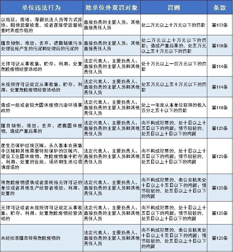 2024新澳好彩免費資料查詢,實踐計劃推進_1080p15.727