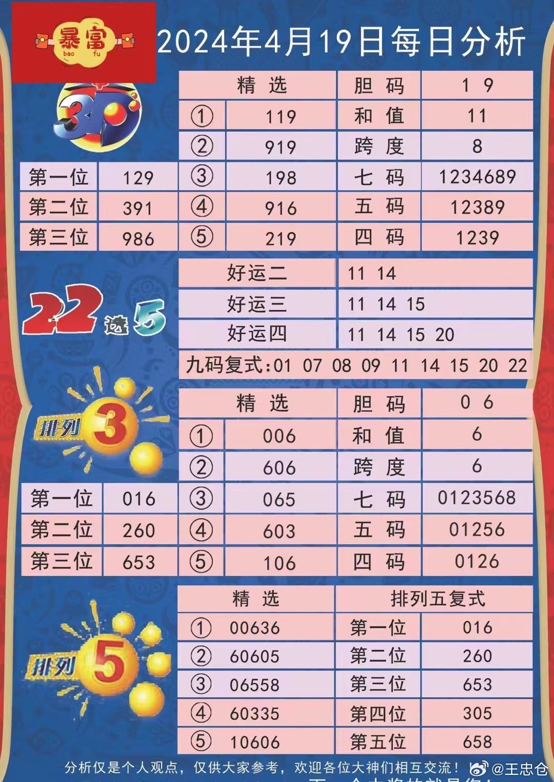 7777788888王中王中王大樂透,權威解讀說明_suite44.161